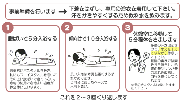 効果 岩盤 浴